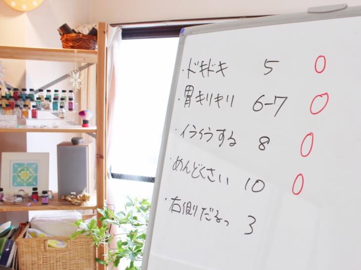 キネシオロジー,カウンセリング,セラピーサロン ,ちがさき整体クリィニク,神奈川県,茅ヶ崎市,東京,埼玉,千葉,静岡から